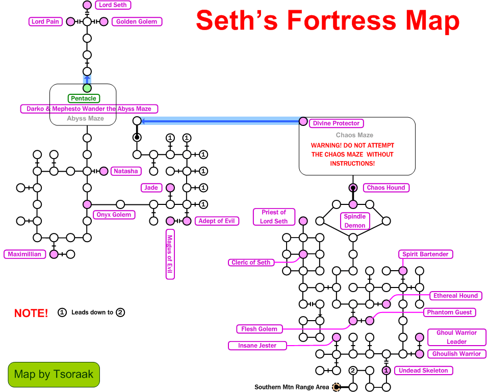 Sethfortress.gif