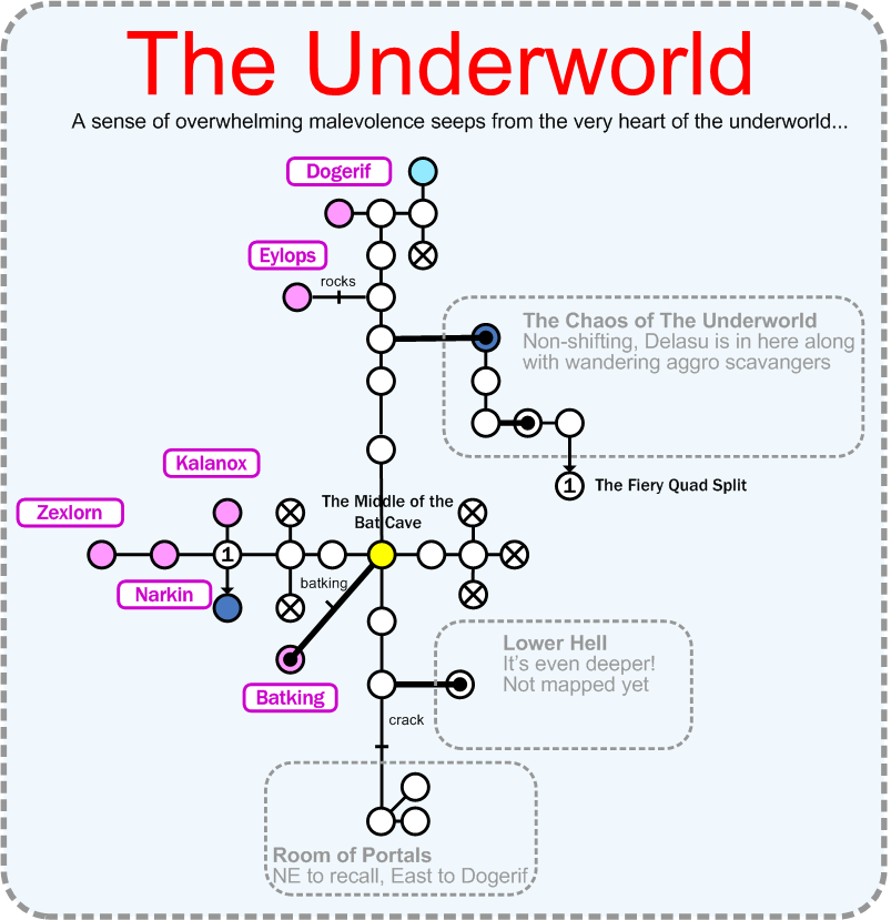 Underworld-map.png