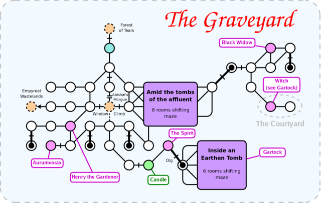 File:TheGraveyard.png